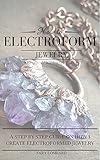 How To Electroform...image