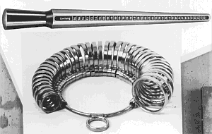 Different Methods on How to Resize Rings