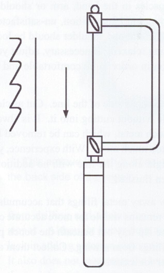Basic Sawing Techniques