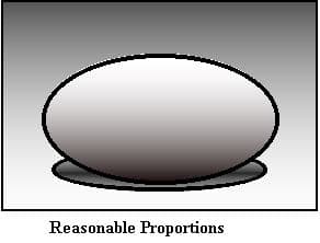 Considerations in Image Creation in Photography