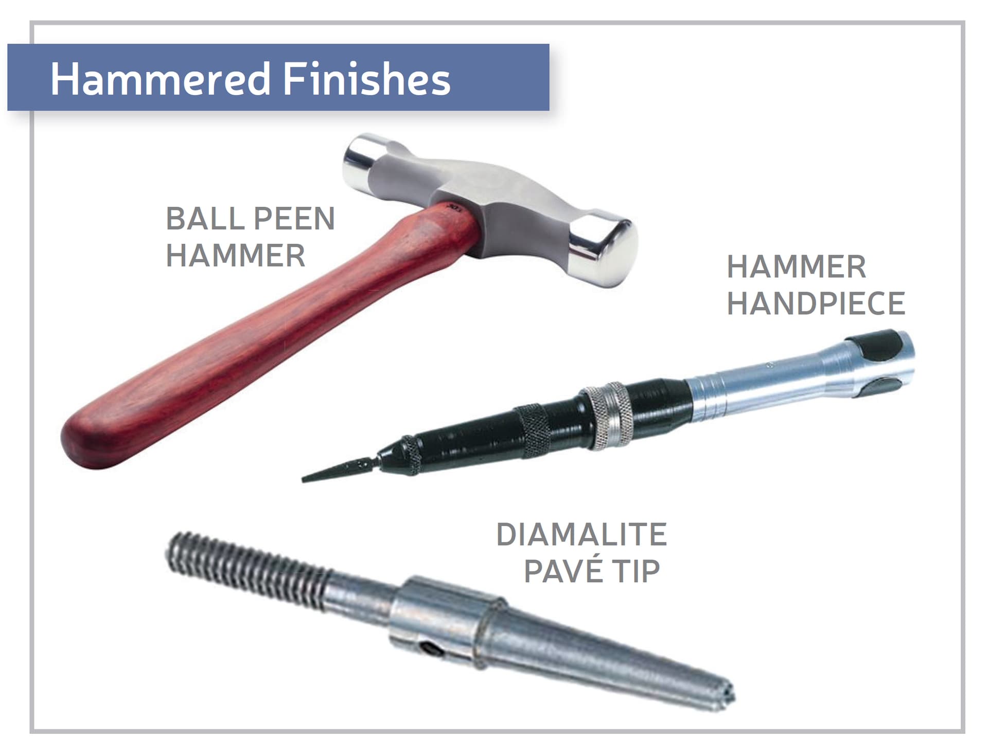Techniques for Popular Finishing Touches